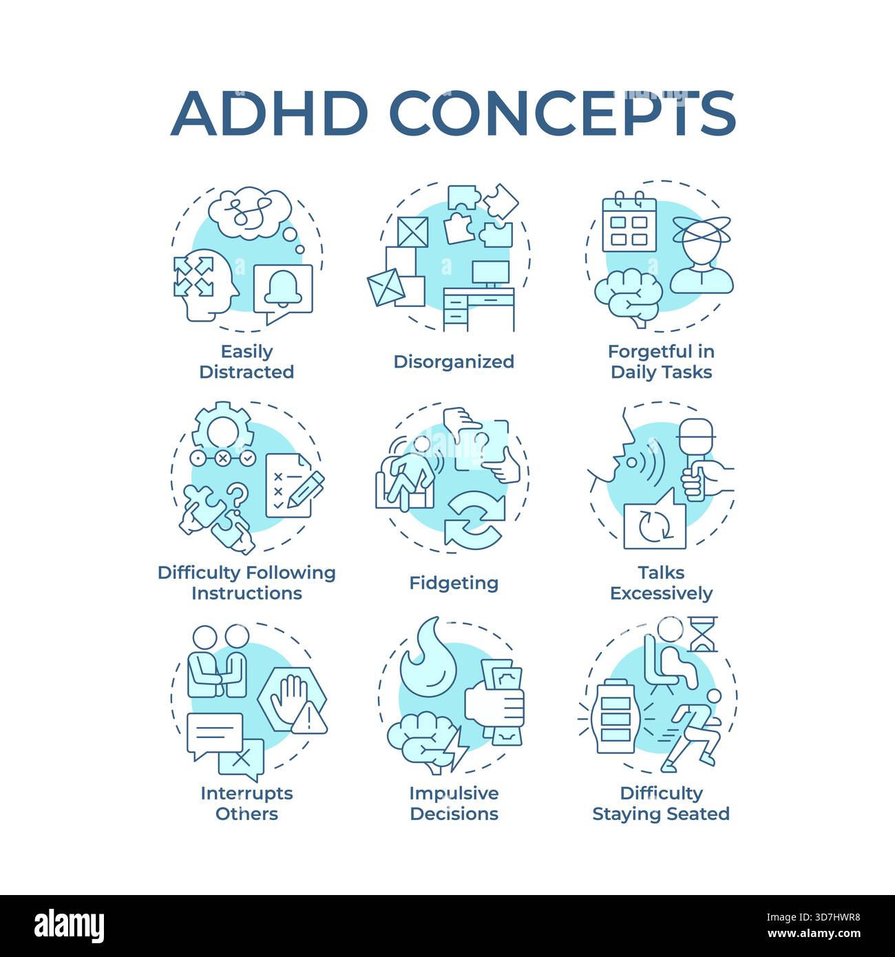 ADHD soft blue concept icons Stock Vector