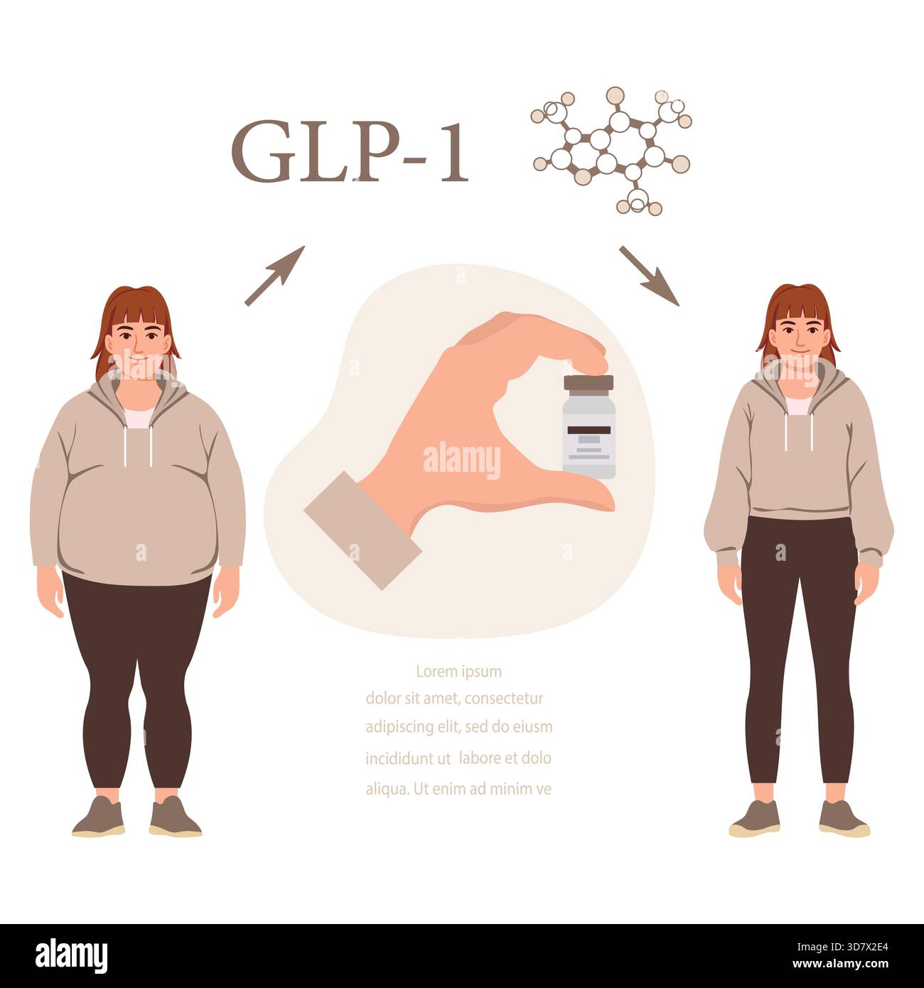 is glp 1 patches legit GLP-1 Patches vs. GLP-1 Injections: What You Need to Know