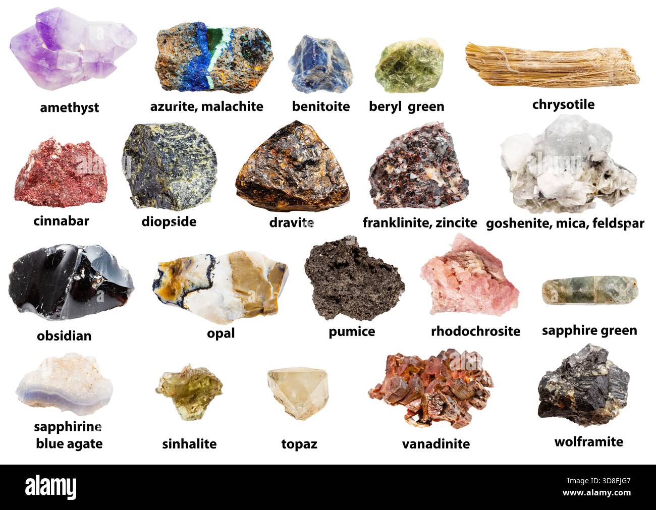 Names For Rocks set of samples of uncut natural rocks from geological collection with ...