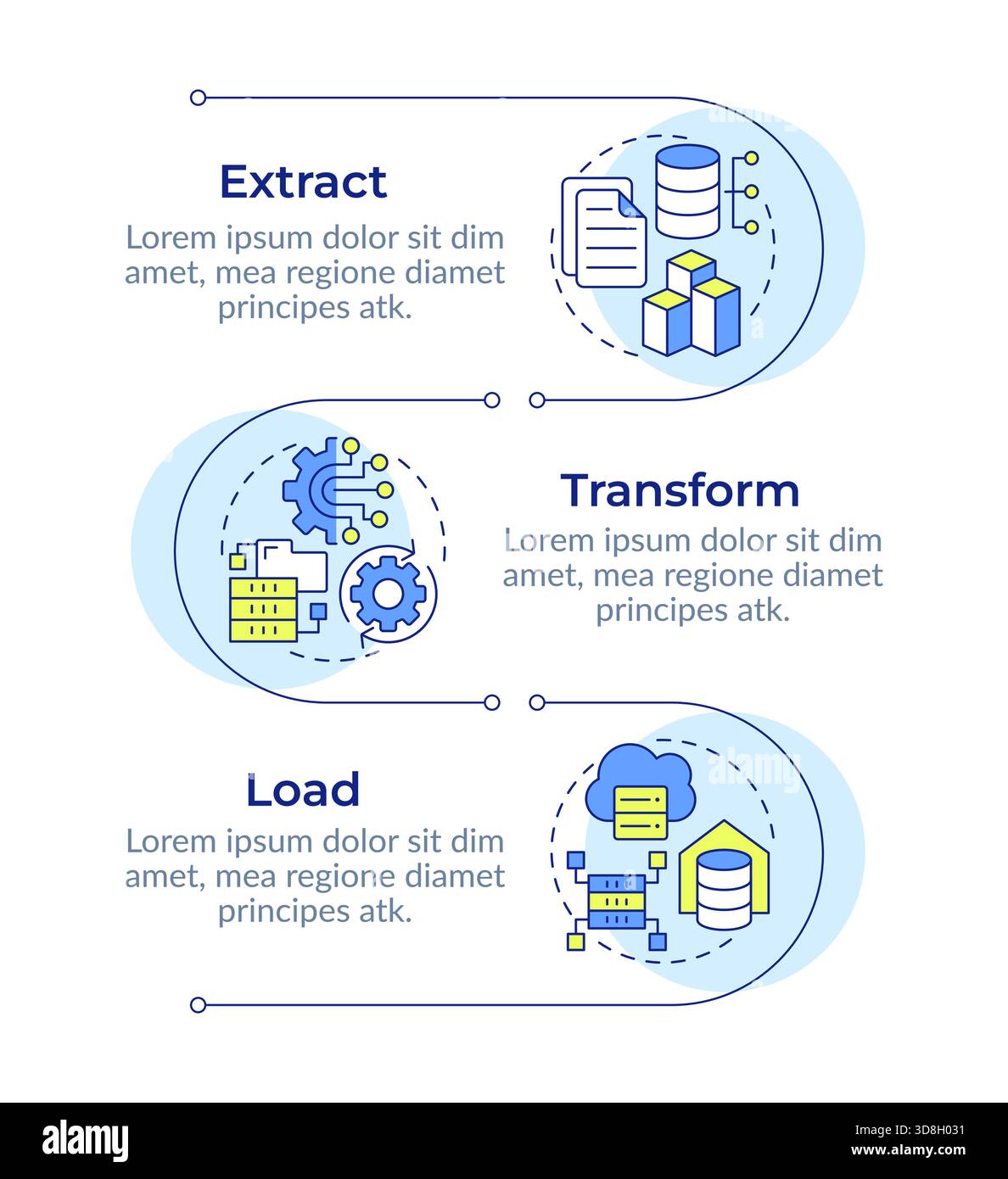 Business data processing methodologies infographic vertical sequence Stock Vector