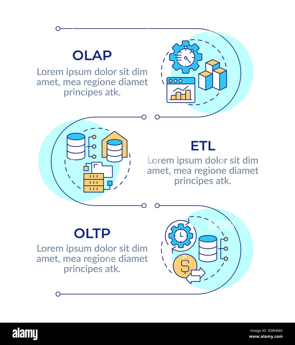 Data processing methodologies infographic vertical sequence Stock Vector