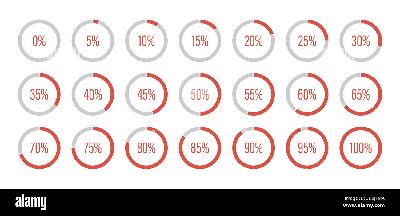 Red and gray color fill pie charts indicator. Red progress bars. Round ...