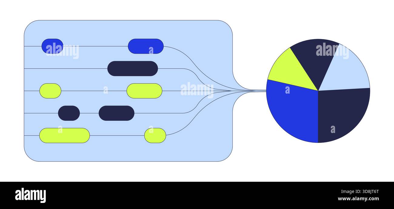 Data flow diagram to pie chart 2D cartoon object Stock Vector