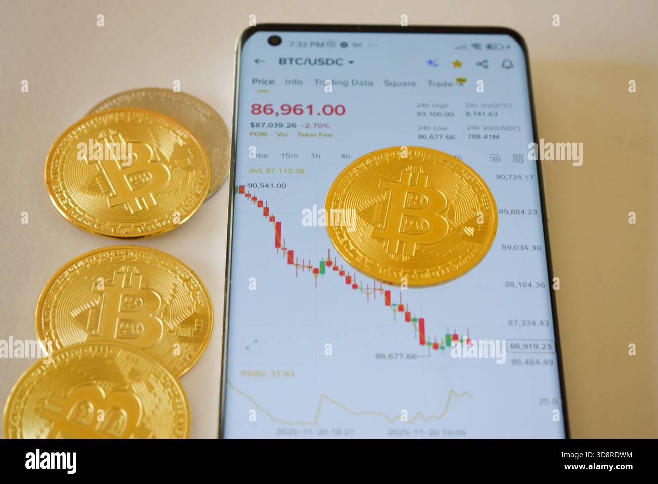 Crypto market sell off hi-res stock photography and images - Alamy