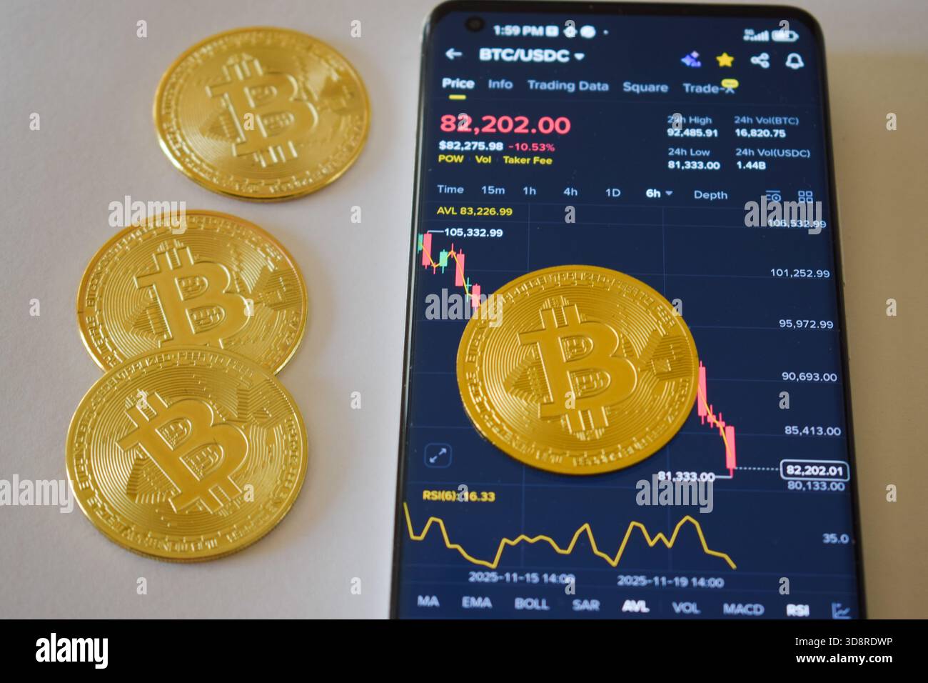 Athens, Greece. 2 December 2025. Representations of the cryptocurrency  Bitcoin are displayed next to a mobile phone displaying a price chart.  Bitcoin price falls again after a weak month as bearish sentiment