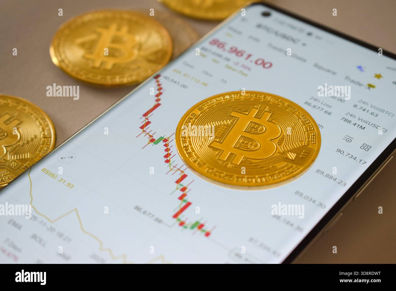 Gold price falls hi-res stock photography and images - Alamy