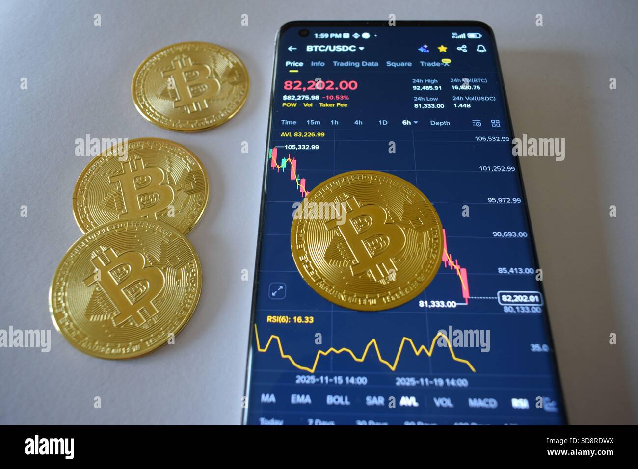 Bitcoin bullish hi-res stock photography and images - Page 2 - Alamy