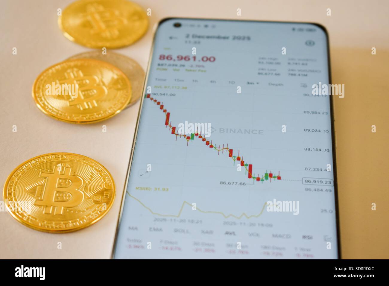 Gold price falls hi-res stock photography and images - Alamy