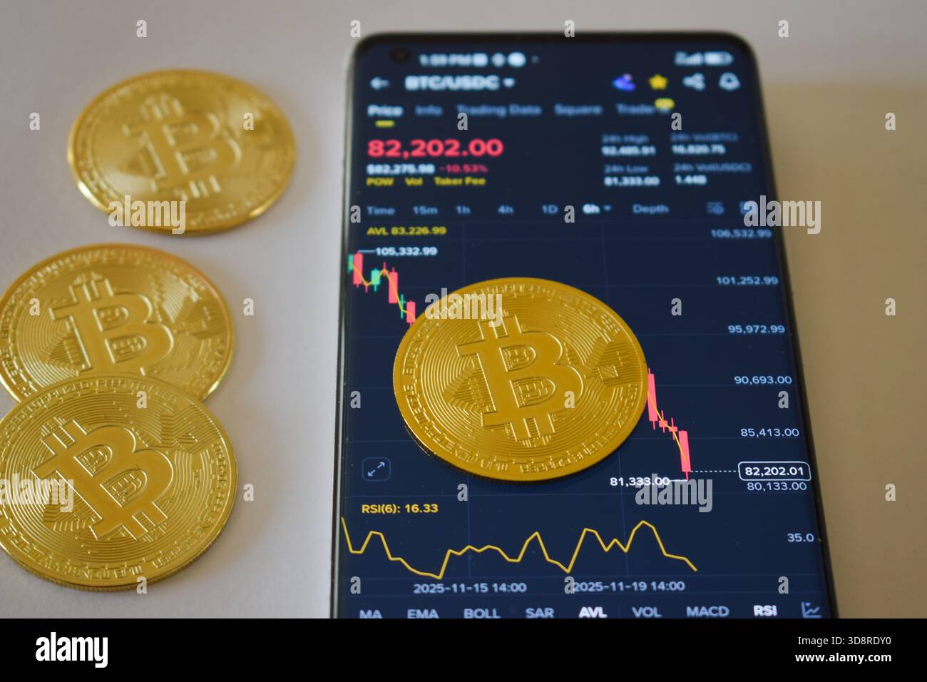 Gold price falls hi-res stock photography and images - Alamy