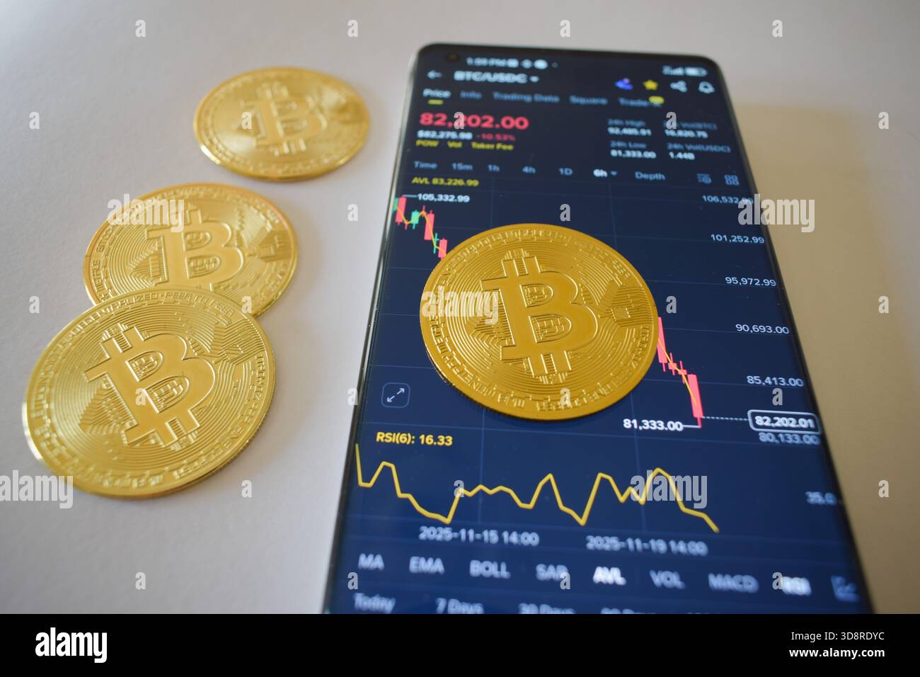Gold price falls hi-res stock photography and images - Alamy