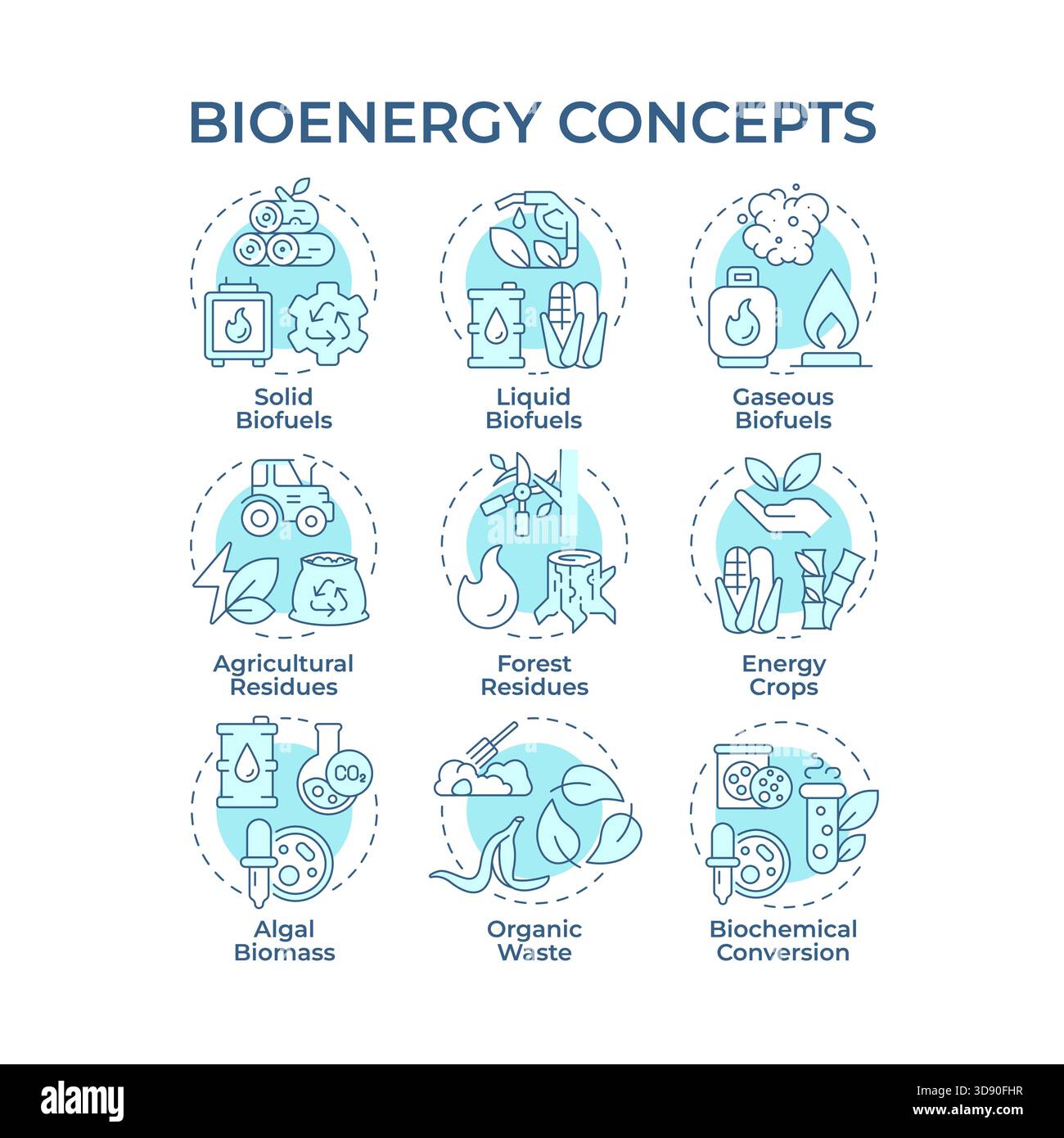 Bioenergy soft blue concept icons Stock Vector