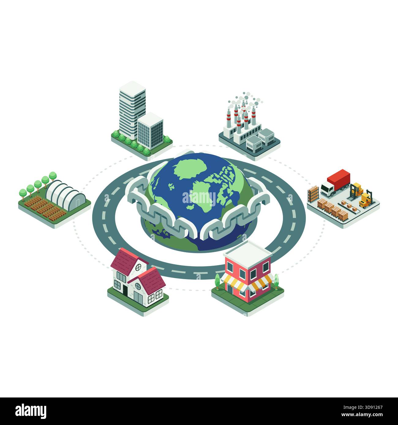 Isometric Supply Chain Management Cycle with Industry and Retail ...