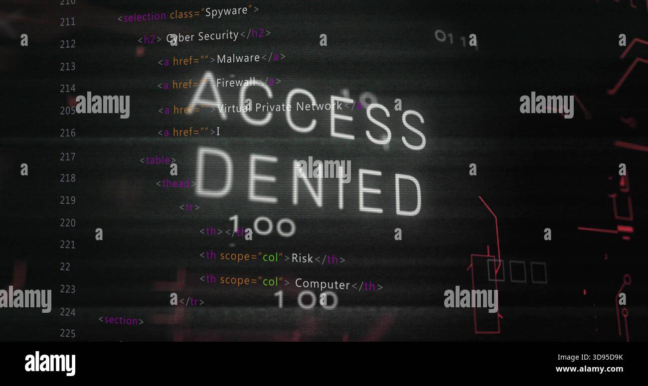 Displaying glowing ACCESS DENIED overlay dominating computer terminal display, showing HTML code Stock Photo