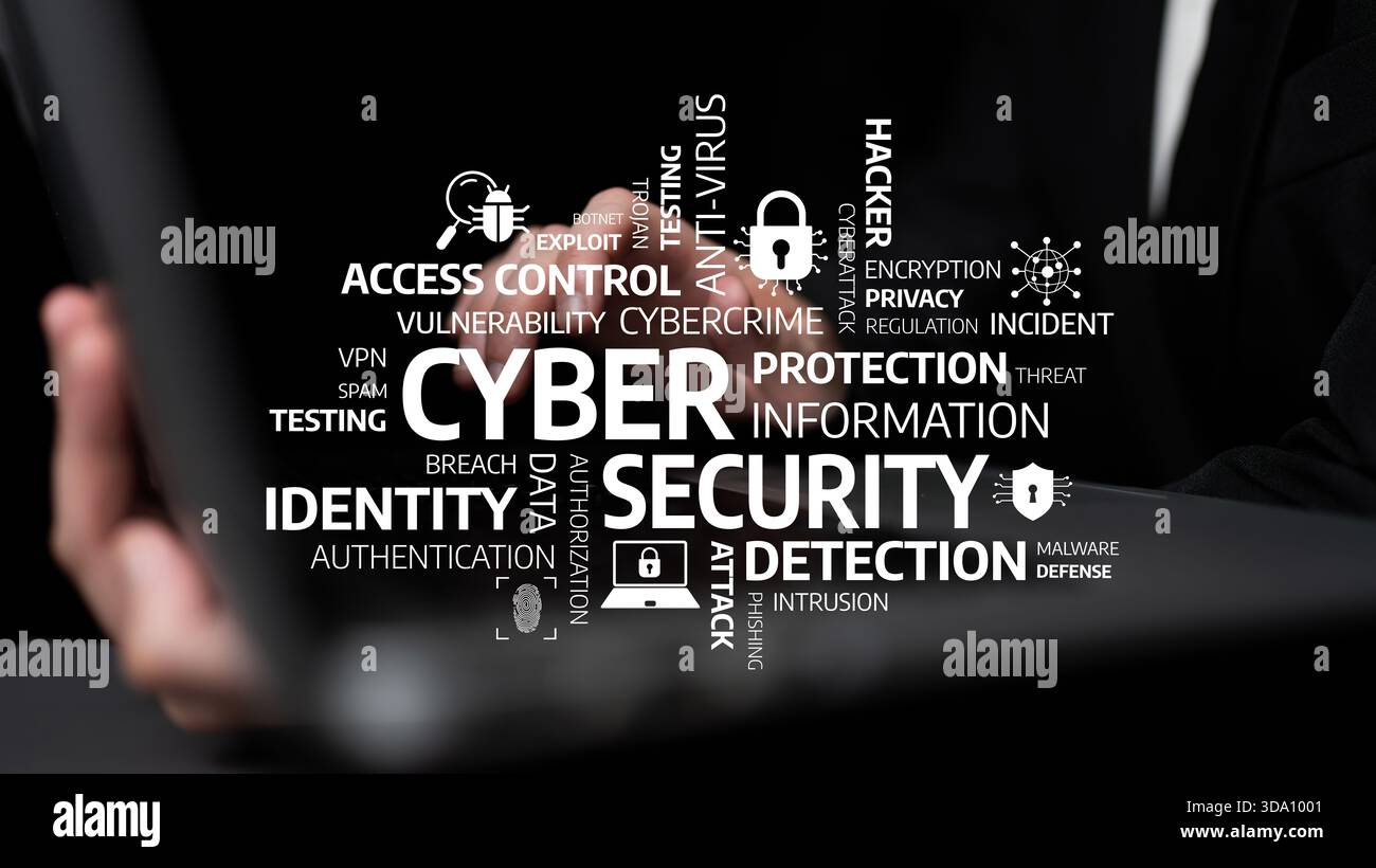 This image illustrates key concepts related to cyber security ...