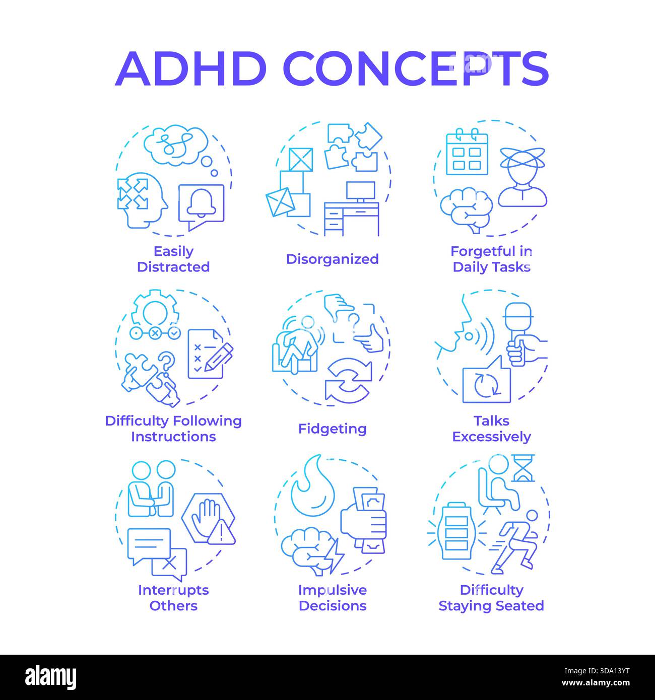 ADHD blue gradient concept icons Stock Vector