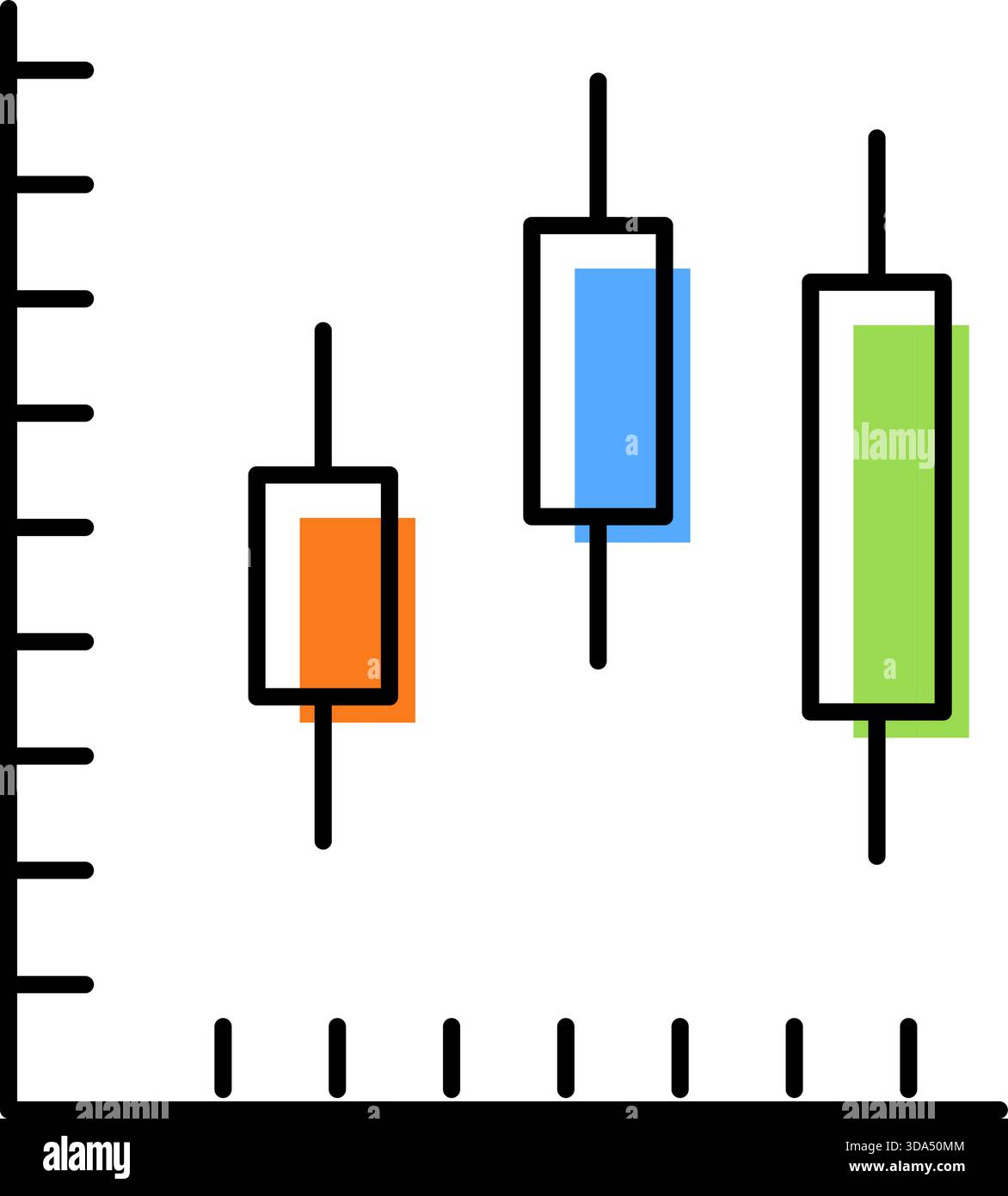 Candlestick chart displaying financial market data analysis Stock ...