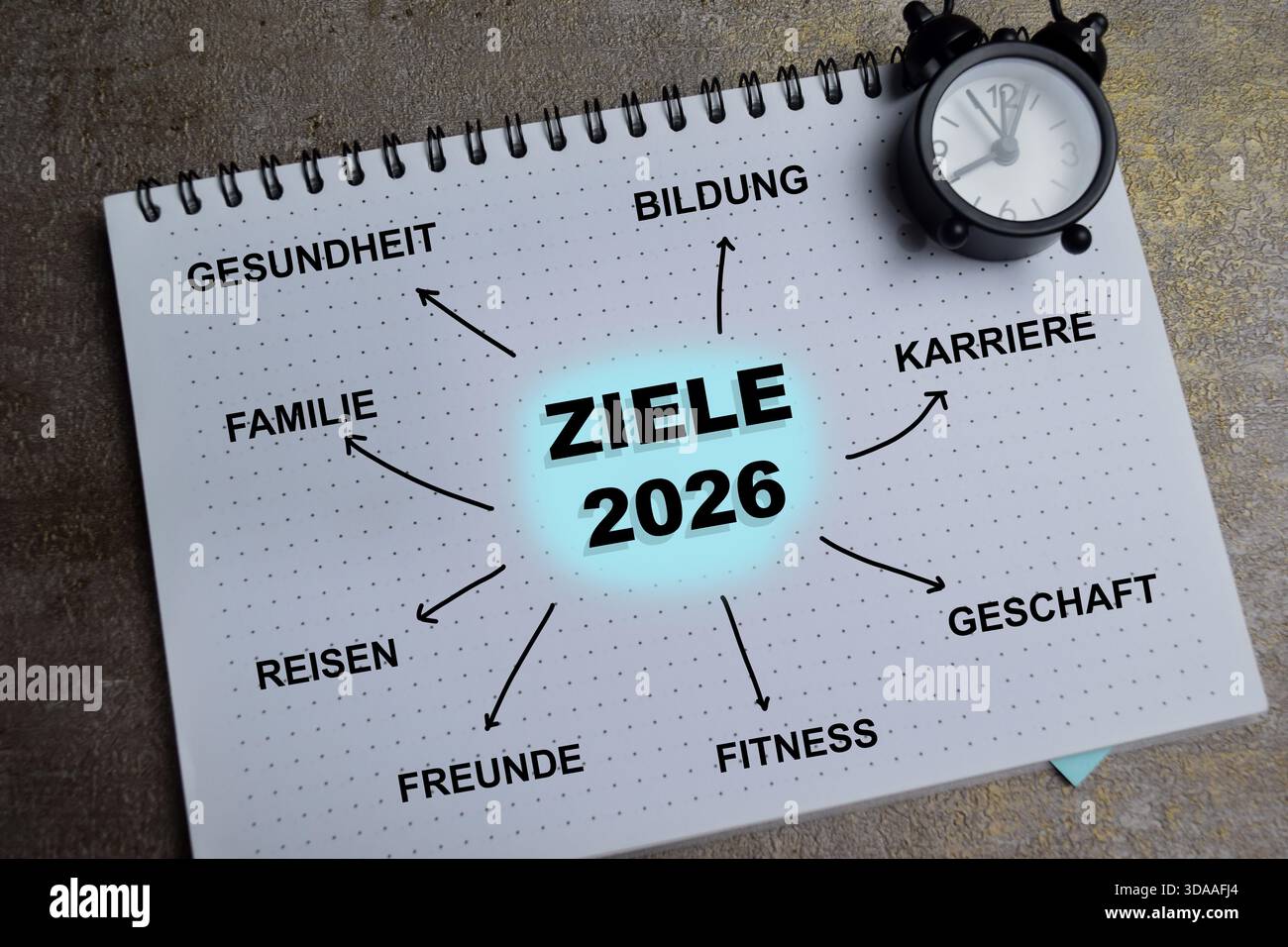 Concept of mind map 2026 goals in German write on book isolated on Wooden Table. Stock Photo