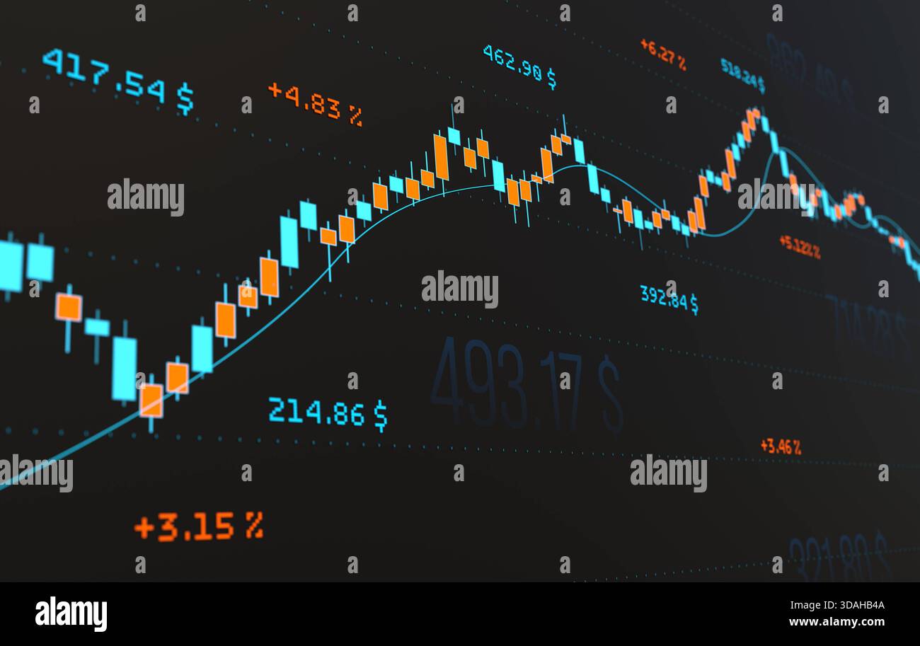 Stock market chart moving up and down, market data, percentage signs ...