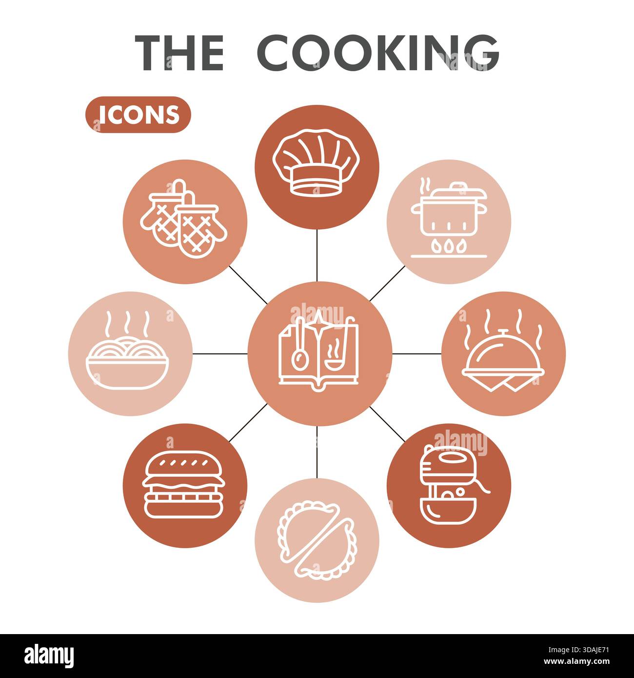 Culinary Sign Vegetables images chart hi-res stock photography and images - Alamy