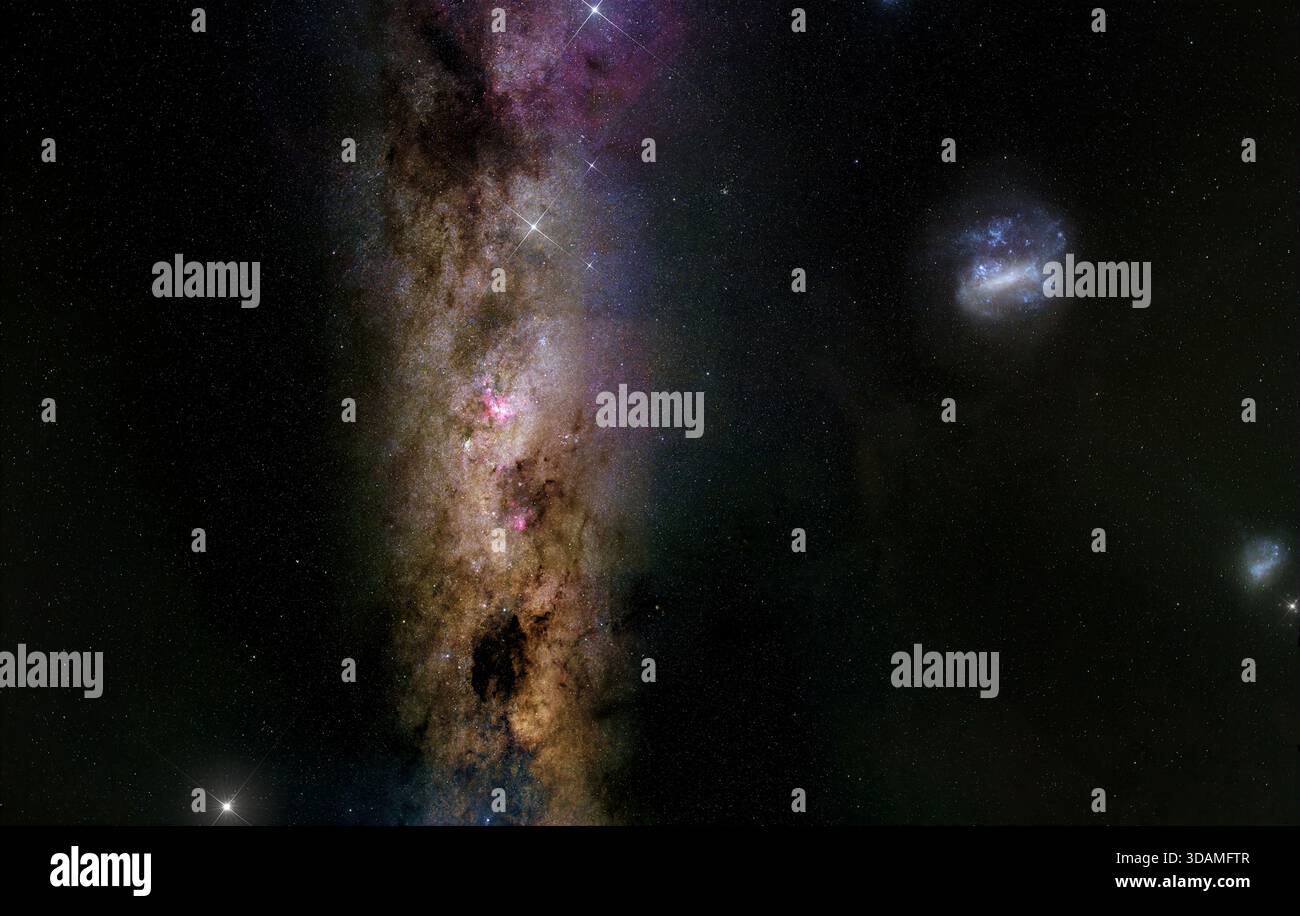Central Milky Way with the Large and Small Magellanic Cloud galaxies ...