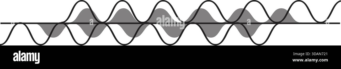 Voice Pitch sign, Sound wave, voice outline sign, Podcast icon, Audio ...