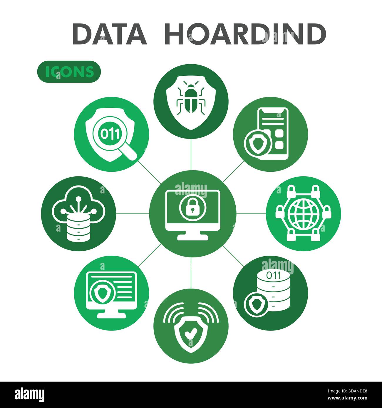 Hoarding system Stock Vector Images - Alamy