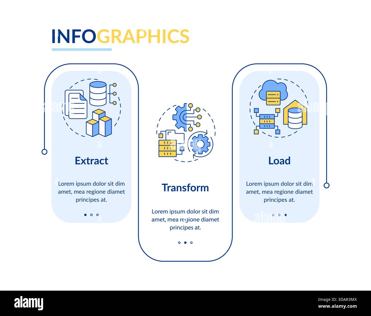 Data integration method rectangle infographic vector Stock Vector