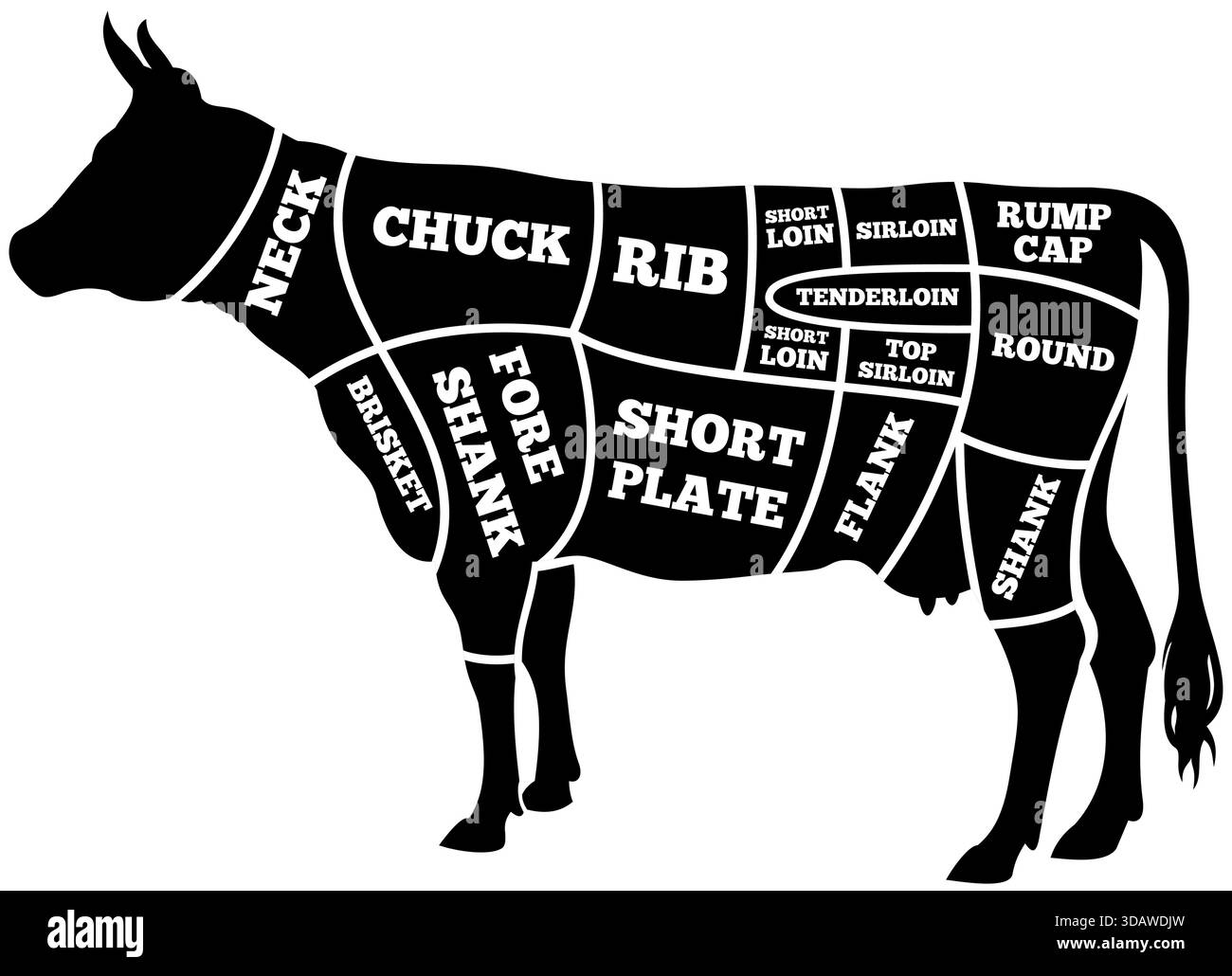 Animal parts food Black and White Stock Photos & Images - Alamy