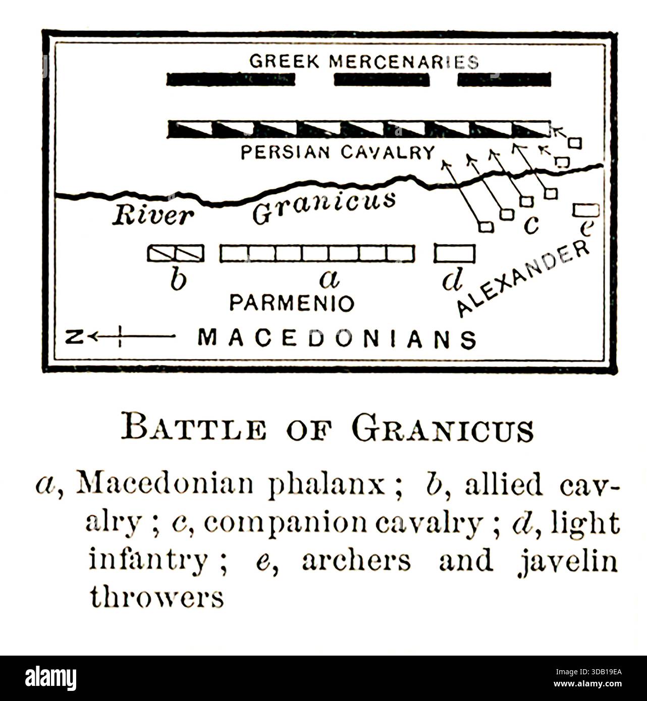 The Battle of Granicus was the first victory won by Alexander the Great ...