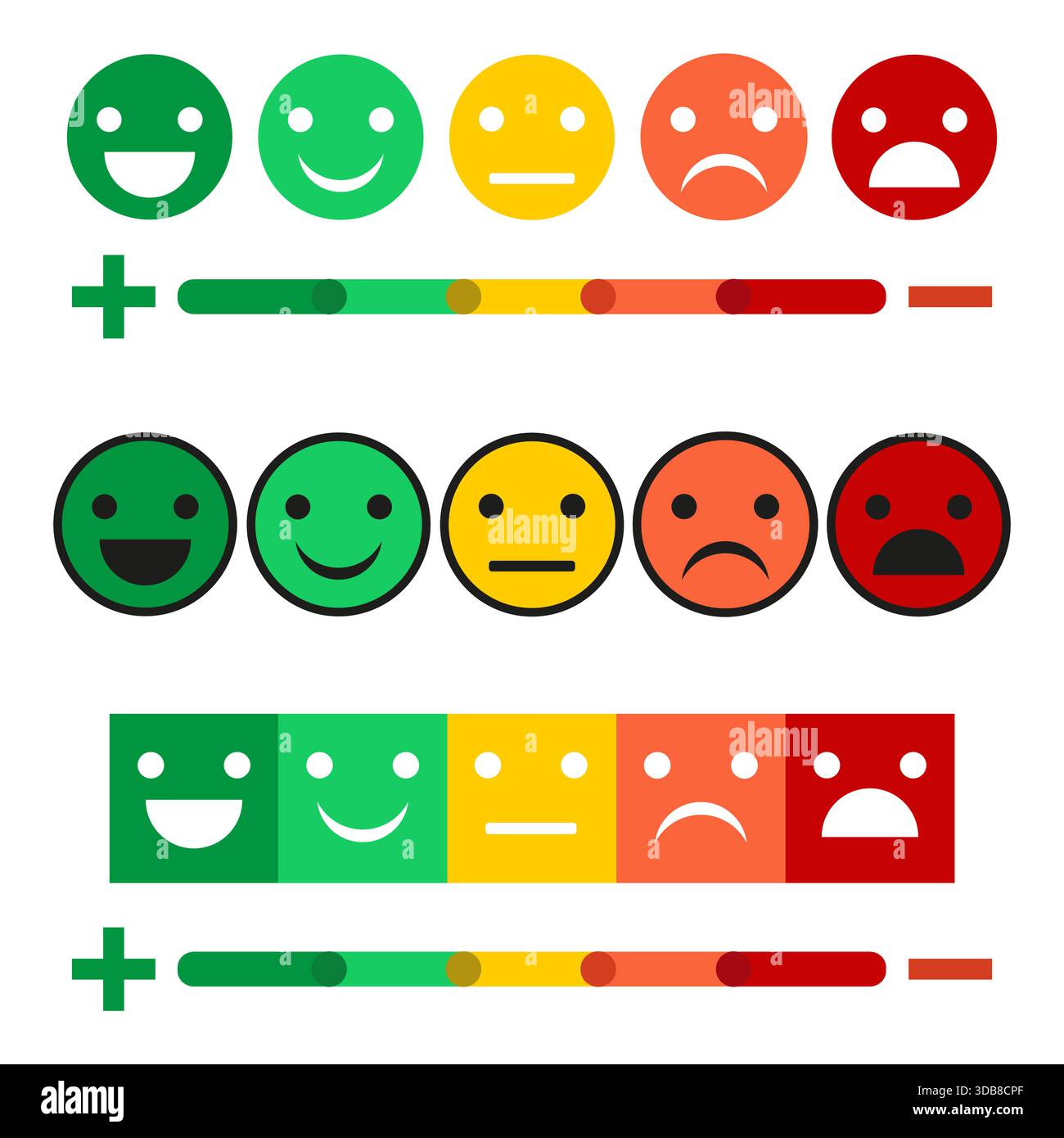 Set of feedback concept design, emotions scale background and banner ...