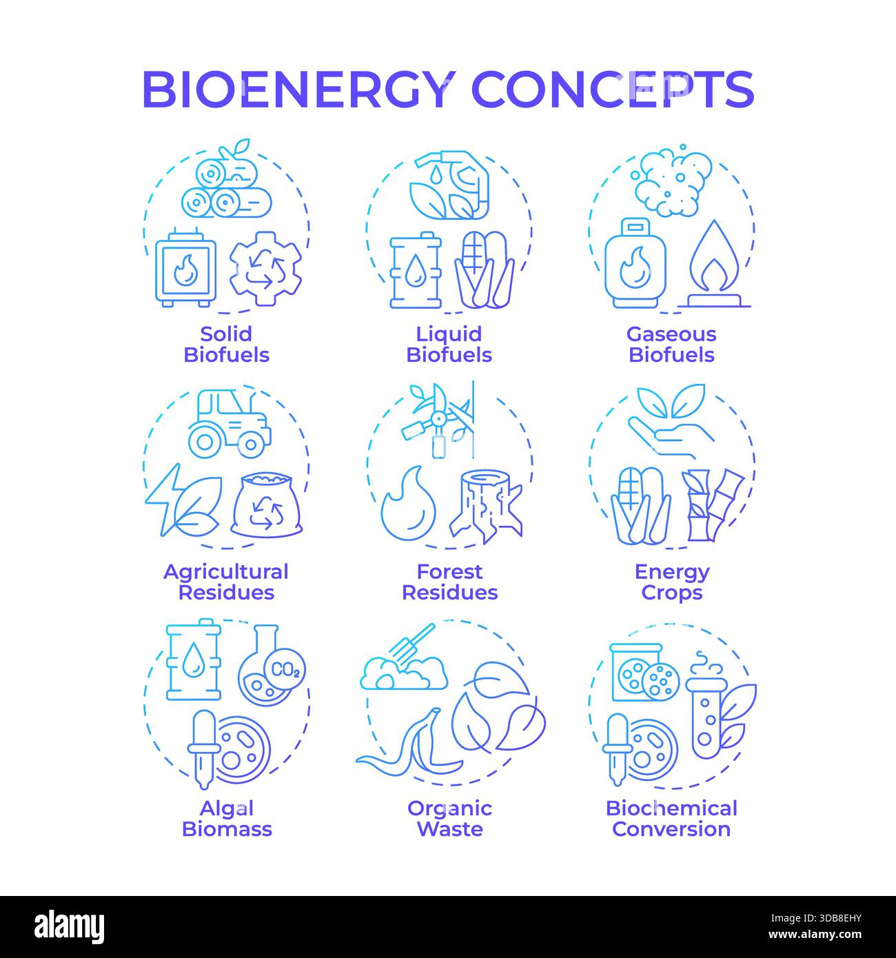 Bioenergy blue gradient concept icons Stock Vector