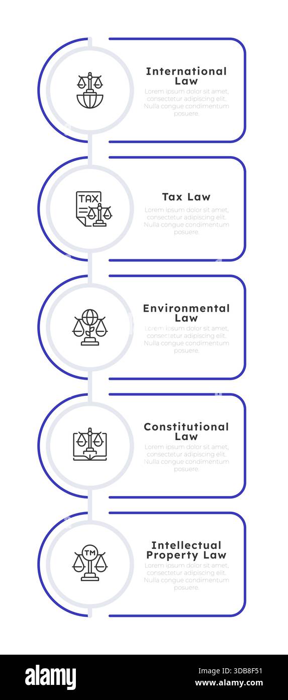 Five different types of law infographic 5 steps Stock Vector
