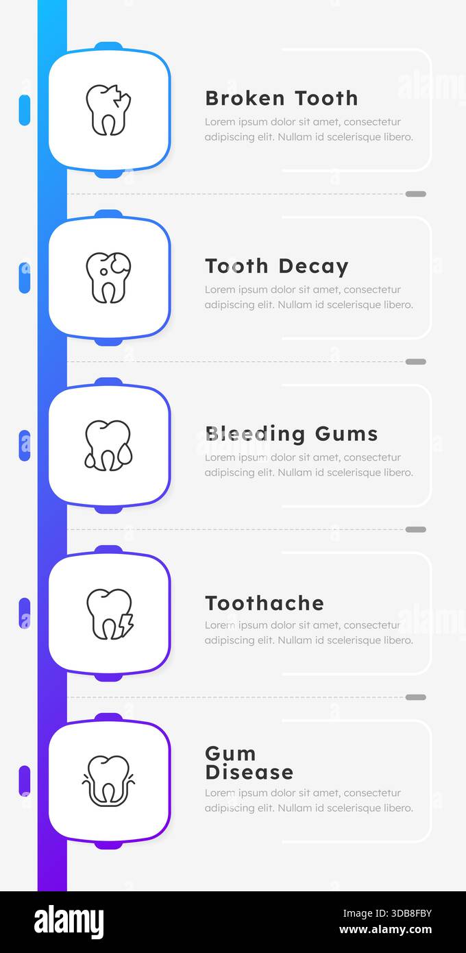 Common types of dental problems infographic 5 steps Stock Vector Image ...