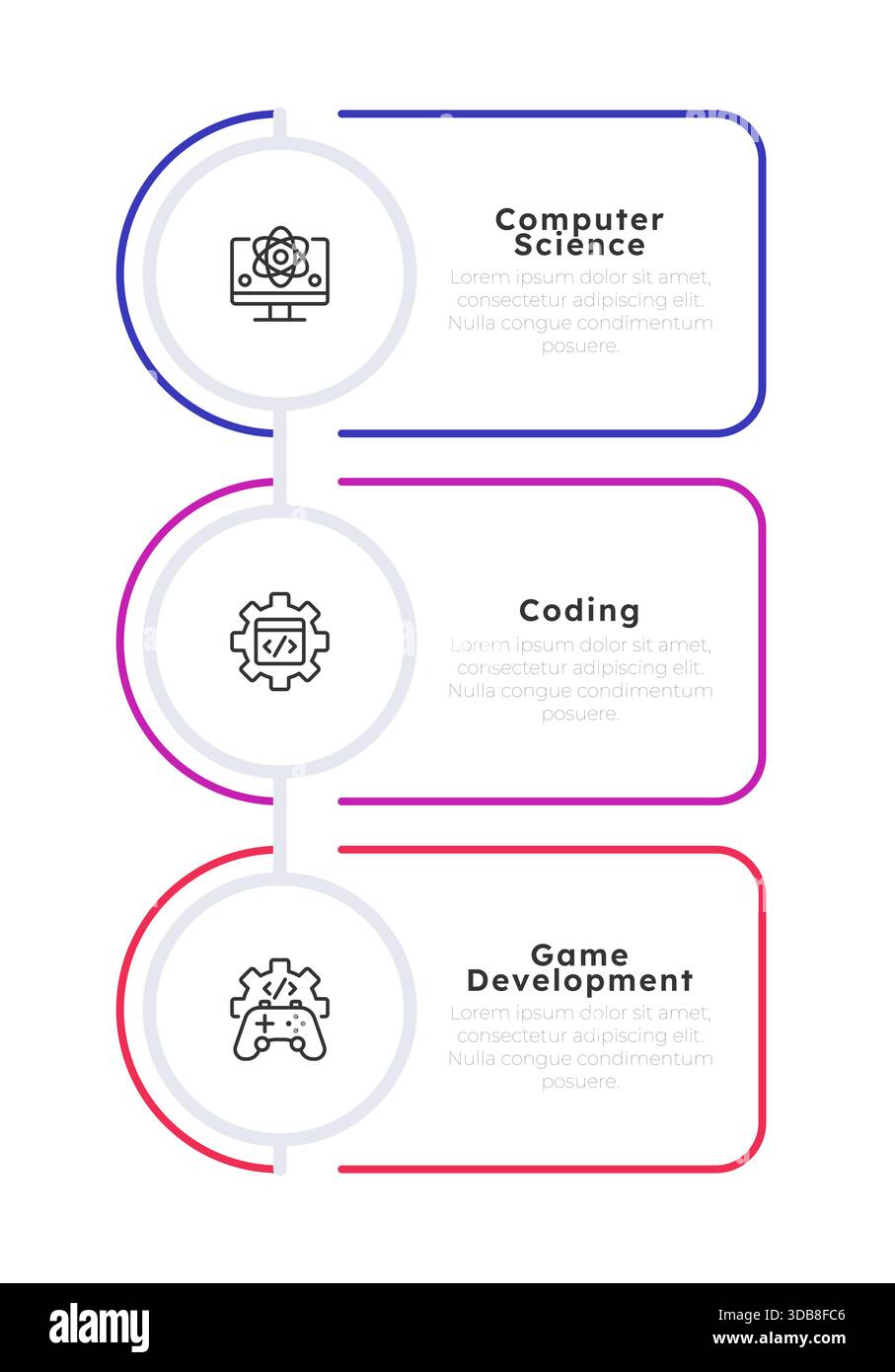 Computer science infographic 3 steps Stock Vector
