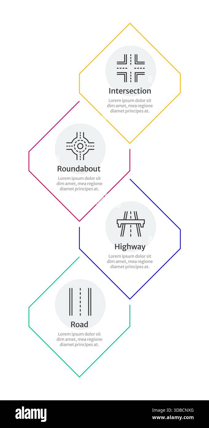 Road types vertical rhombus infographic 4 steps Stock Vector Image ...