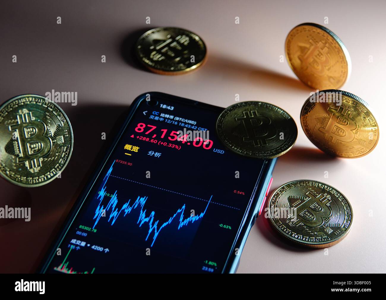 Bitcoin price displayed on a smartphone in Yichang, Hubei, China on  December 16, 2025 Stock Photo - Alamy