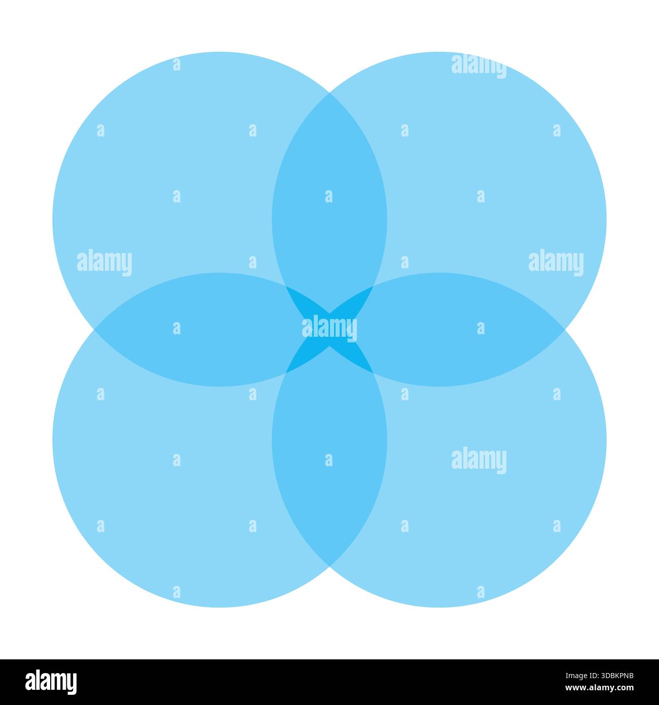 Light blue venn diagram with four circle sections overlapping into a ...