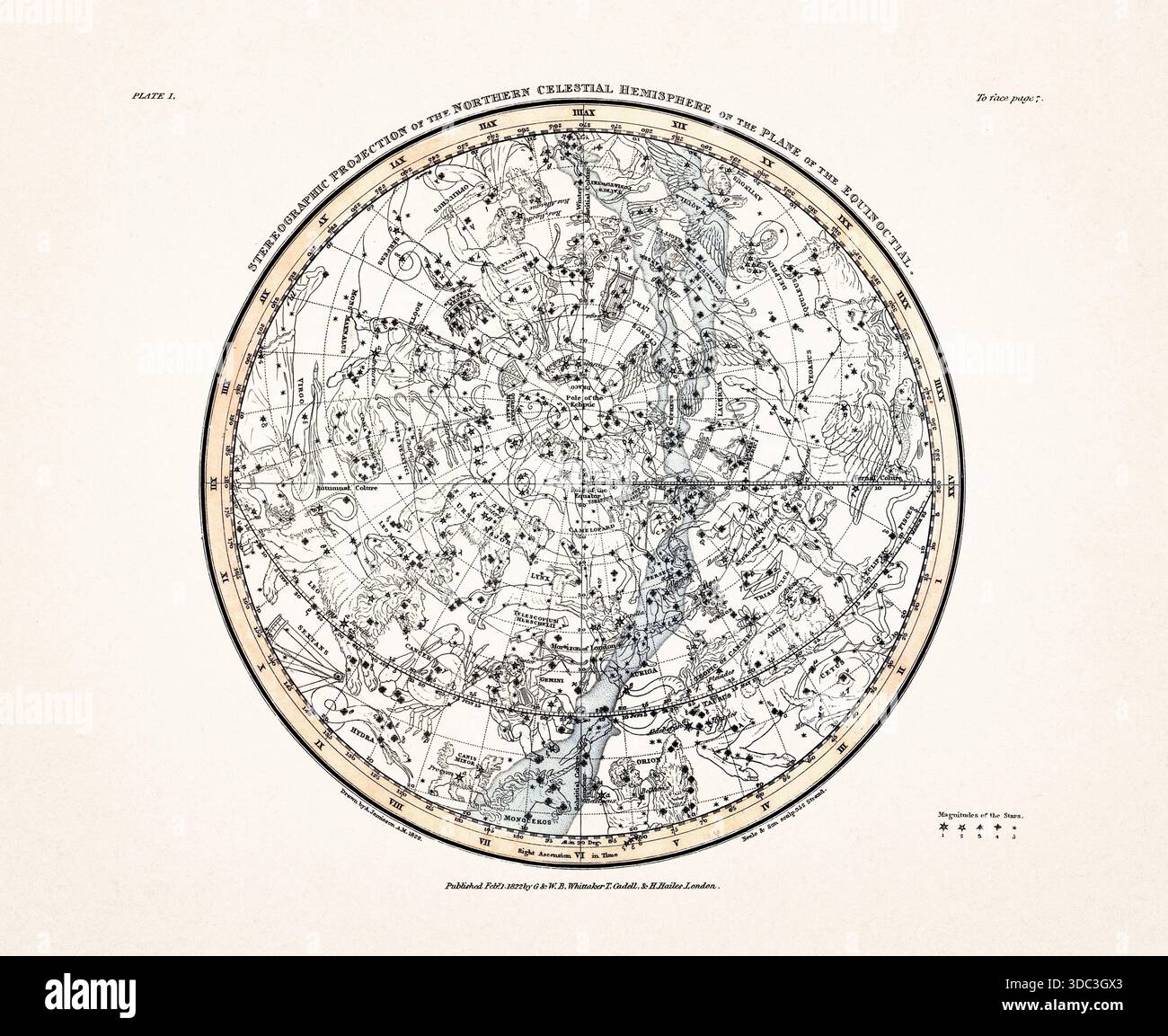 Antique celestial map illustration with mythological constellations and ...