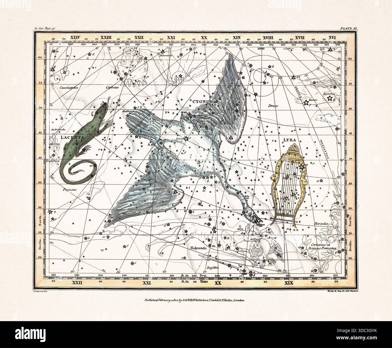 Antique celestial map illustration with mythological constellations and ...