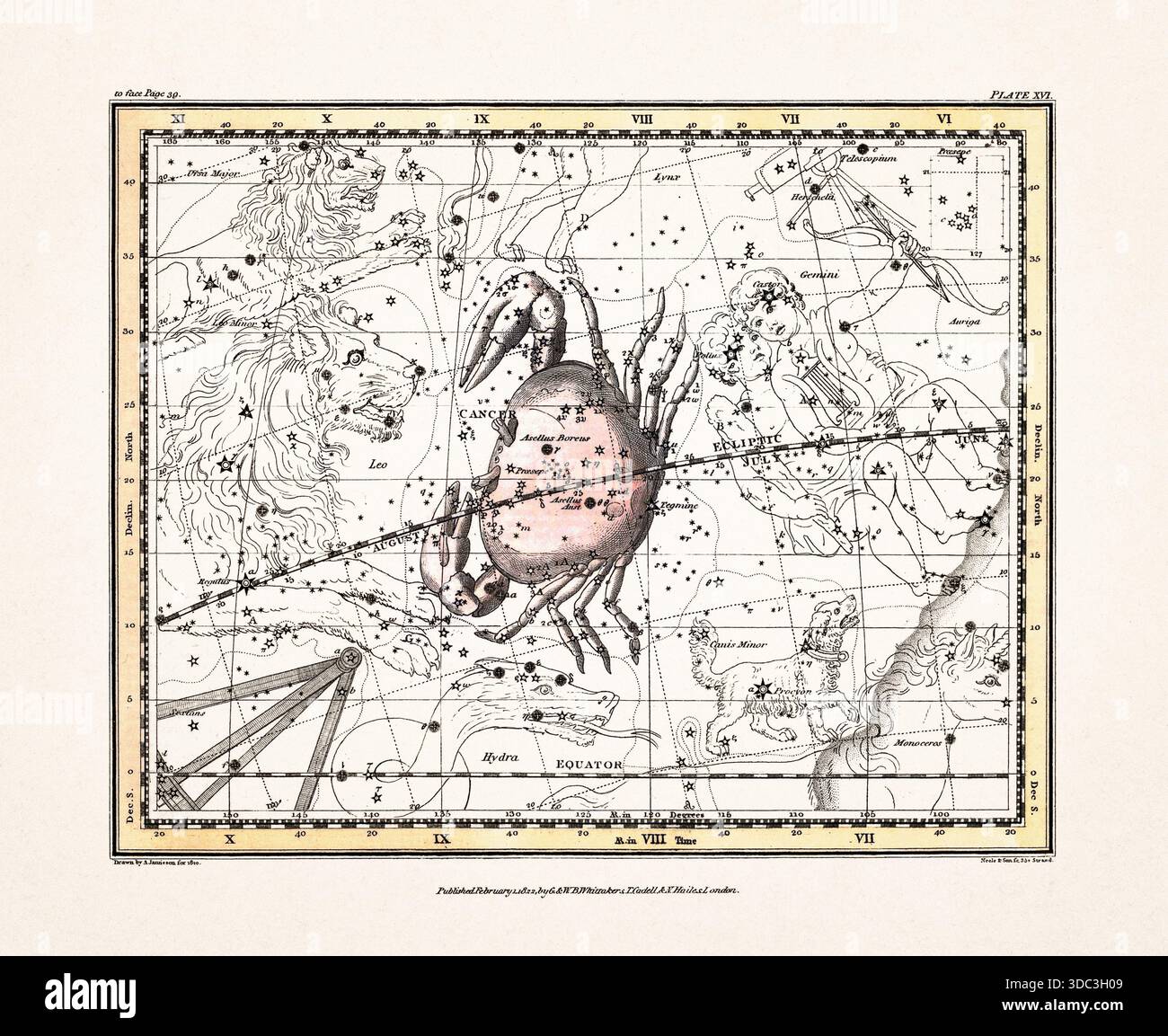 Antique celestial map illustration with mythological constellations and ...