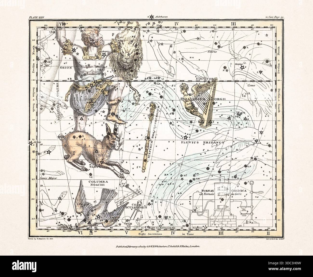 Antique celestial map illustration with mythological constellations and ...