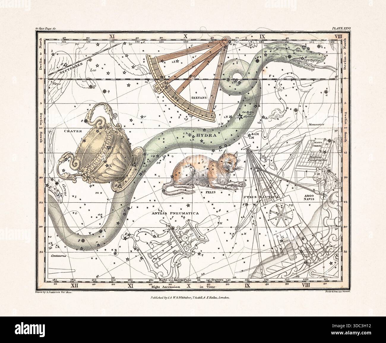 Antique celestial map illustration with mythological constellations and ...