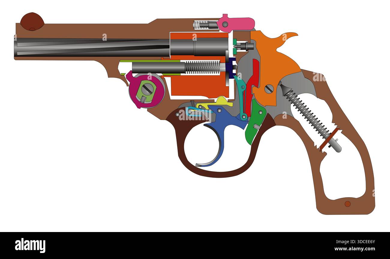American armament industry hi-res stock photography and images - Alamy