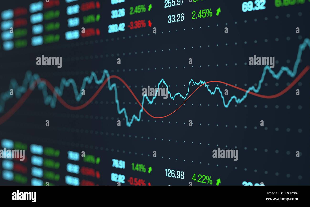 Rising stock index chart, market data, trading, financial figures. Rising  stock index chart, market data, trading, financial figures. Business,  investment, risk, chance, graph, making money. img stock market133s03 chart  market data Stock
