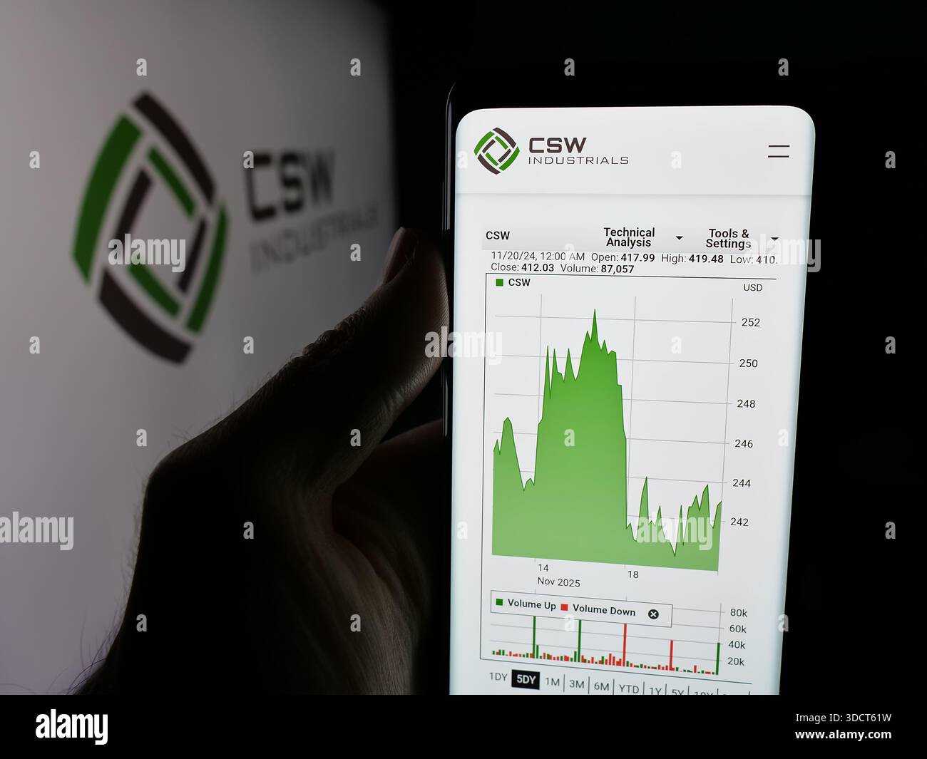 Csw Process Logo Csw logo hi-res stock photography and images - Alamy