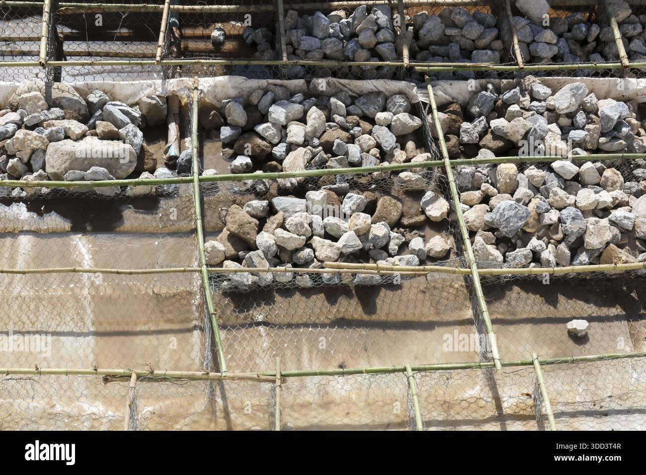 Construction retaining wall project with heavy stone barrier grid  reinforced for erosion protection on solid concrete surface showing  industrial stren Stock Photo - Alamy, image size:1300x956
