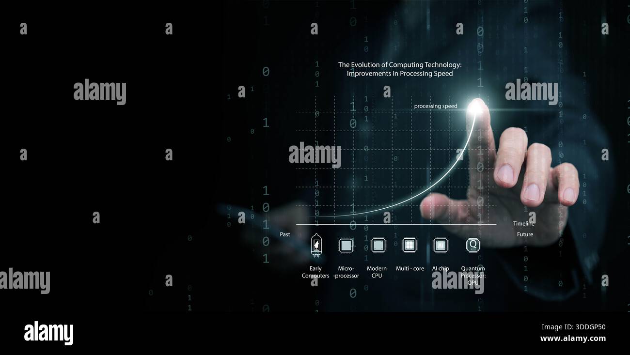 Man with smartphone draws graph of computing technology evolution. Exponential growth in processing speed from early computer and cpu to quantum proce Stock Photo