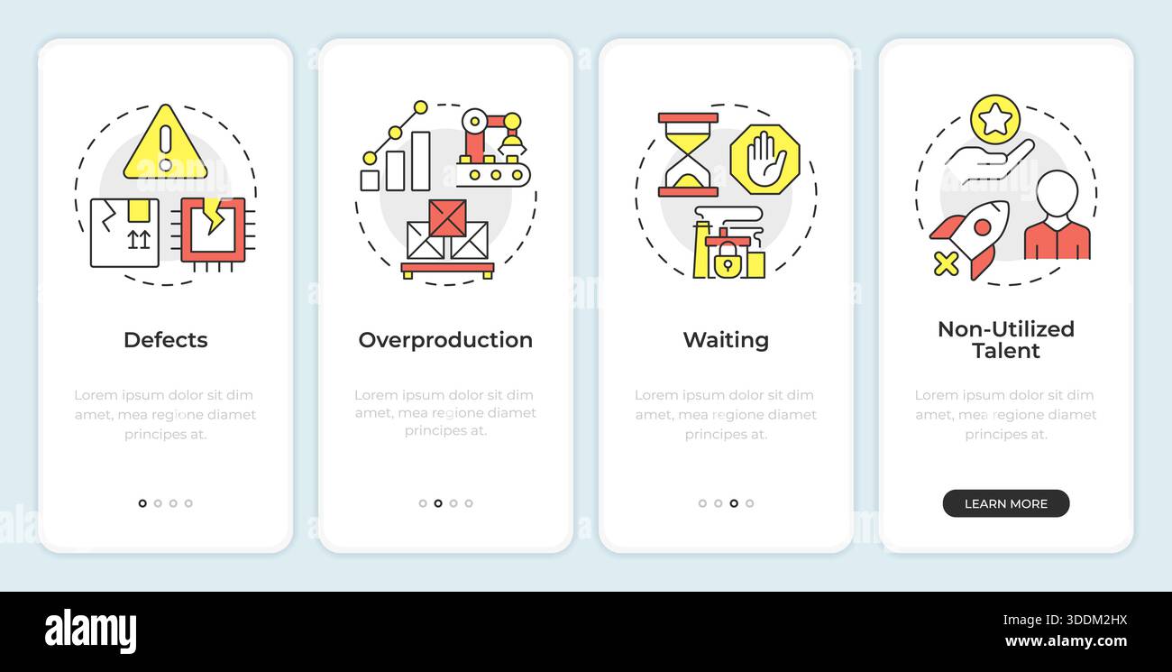 Types of waste in lean manufacturing onboarding mobile app screen Stock ...