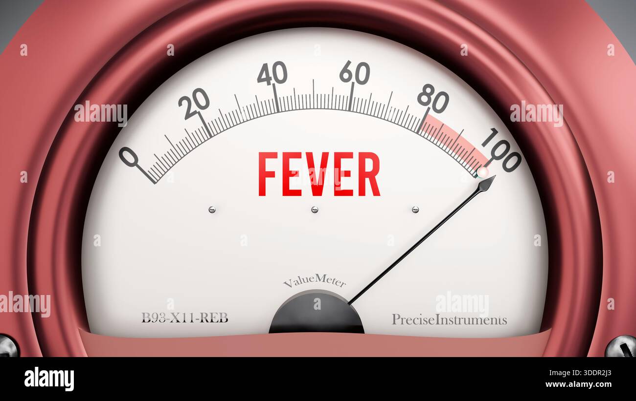 Fever Rising Ball Fever that is hitting a full scale, showing rising levels of fever ...