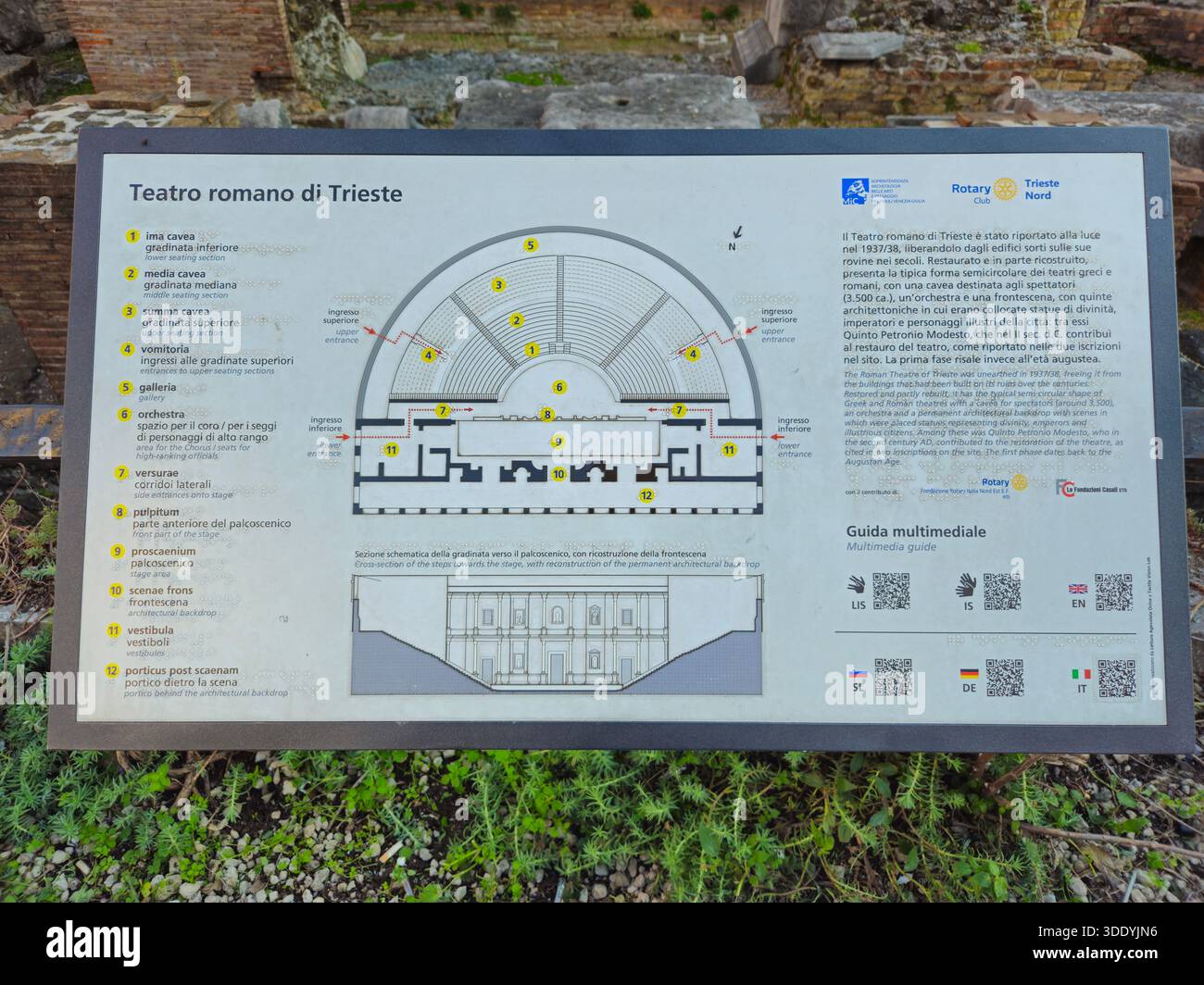 Trieste Roman Teatro Romano Trieste Italy, Roman Theatre Trieste history, ancient ...